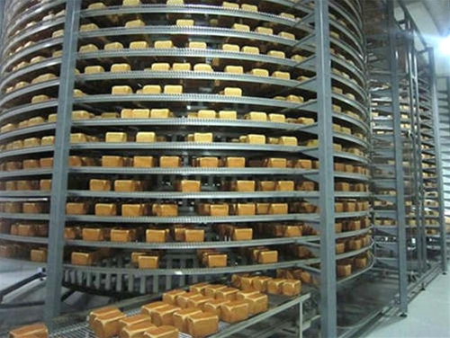 食品行業